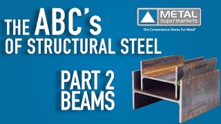 ABCs of Structural Steel  Part 2 Beam  Metal Supermarkets [upl. by Samled]