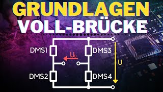 Wheatstone Brücke VollBrücke einfach erklärt  Funktionsweise Brückenschaltung [upl. by Rolandson]