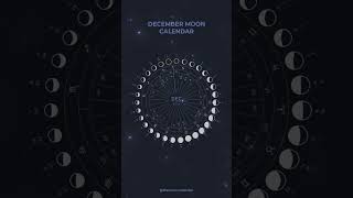 December Moons themooncalendarapp moonphases moons astrology [upl. by Kapor]