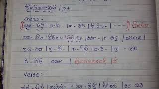 Pipena MalakataMalani Bulathsinhalaපිපෙනා මලකටමාලනී බුලත්සිංහලKeyboard Lesson amp Notation [upl. by Vassily]