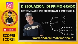 DISEQUAZIONI DI PRIMO GRADO  DETERMINATE IMPOSSIBILI E INDETERMINATE [upl. by Dera102]