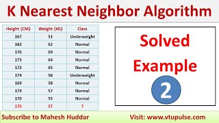 2 Solved Example KNN Classifier to classify New Instance Height and Weight Example by mahesh Huddar [upl. by Narah]