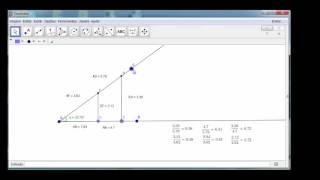 Seno Cosseno e Tangente de um angulo agudo no Geogebra [upl. by Prisca214]