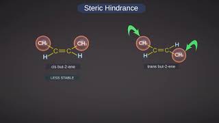 steric hinderence [upl. by Romeon779]