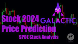 Virgin Galactic Stock 2024 price prediction  SPCE Stock analysis  NakedTrader [upl. by Tybi]