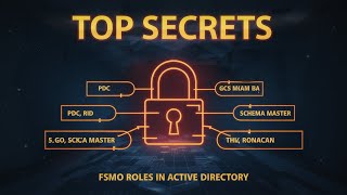 Top Secrets of FSMO Roles in Active Directory [upl. by Magill]