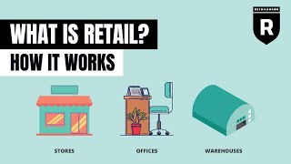 What is Retail  How Retailers Make Money  Retail Dogma [upl. by Wanids]