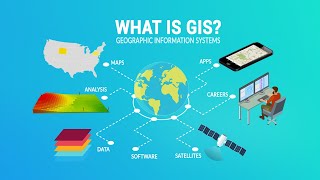 What Is GIS A Guide to Geographic Information Systems [upl. by Aliakim307]