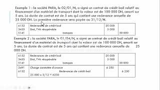 Le CréditBail  comptabilisation des Redevances [upl. by Wakerly]