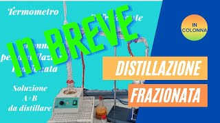 Metodi di separazione la distillazione frazionata parte 1 [upl. by Arodal664]