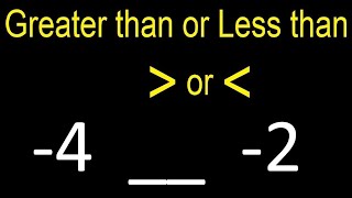 4 is less than or greater than 2  Greater than less than symbol with negative numbers [upl. by Pyne]