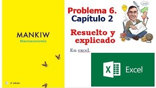 Probl26 Macro Mankiw RESUELTO ¿Cómo calcular en excel IPC Deflactor PIB nominal y PIB real [upl. by Riffle421]