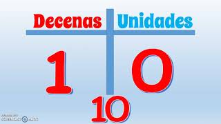 Restas de unidades y decenas para niños de primer grado primaria [upl. by Nivanod171]