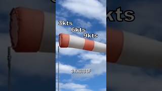 Windsocks Explained [upl. by Gnolb]