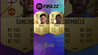 Sancho vs Dembele 🔥FIFA Evolution FIFA 1924 EAFC 24 [upl. by Winer879]