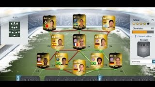 Fifa 14 UT  TOTY Predictions [upl. by Aurthur763]