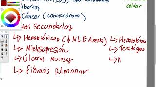 Metotrexato Azatioprina Ciclofosfamida Hidroxicloroquina Infliximab y Etanecept [upl. by Gove]