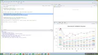 R01 Simple Forecasting and Time Series in R Graphics [upl. by Esilenna272]