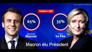 Macron élu Président [upl. by Yewed555]