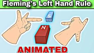 Flemings Left Hand Rule Explained in Hindi [upl. by Isabella915]