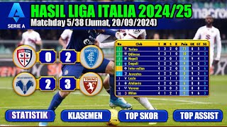 Hasil Liga Italia Hari Ini  Verona vs Torino  Cagliari vs Empoli  Seri A 202425 [upl. by Airual]