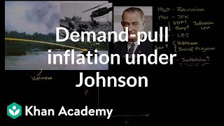 Demandpull inflation under Johnson  Macroeconomics  Khan Academy [upl. by Orgell]