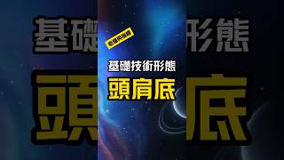 什麼是頭肩底形態？如何更深入的理解這個技術交易的形態 交易 老貓與指標 股票入門基礎知識 交易心得 頭肩底  老貓與指標 [upl. by Zaraf784]