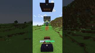 Los MEJORES ascensores de Minecraft [upl. by Fong]