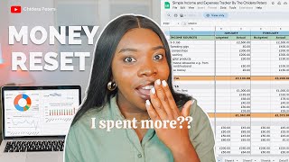 JUNE RESET How Much I Spent amp Saved Interests Earned Financial Goals [upl. by Merci]