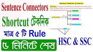 sentence connectors । sentence connectors rules । sentence connectors SSC। sentence connectors HSC [upl. by Gerdeen]