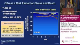 Síndrome de apnea obstructiva del sueño y enfermedad cardiovascular Dr Bernard Gersh [upl. by Darleen]