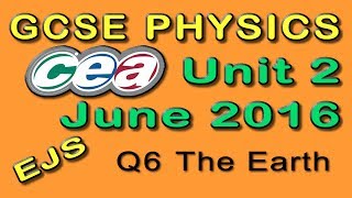 CCEA GCSE Physics U2 2016 Q6 [upl. by Batista]