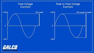 What is Peak Voltage  A Galco TV Tech Tip  Galco [upl. by Lorraine919]