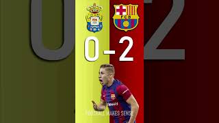 UD Las Palmas vs FC Barcelona  LALIGA EA Sports Score Predictor  hit pause or screenshot [upl. by Ahsitauq]