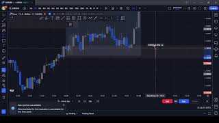 Day 2 BackTesting on TradingView [upl. by Assirrac]