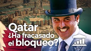 ¿Está QATAR derrotando a ARABIA SAUDITA  VisualPolitik [upl. by Gawlas]