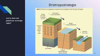 §36 Nederland Rivieren kloppen op de achterdeur oude versie [upl. by Ahcrop]