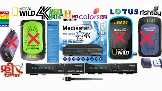 mediastar 4030 4K 2160P [upl. by Beryl649]