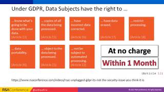 Virtual Session GDPR without the Hype [upl. by Rosemari806]