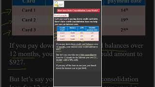 How Does a Debt Consolidation Loan Work [upl. by Fendig]