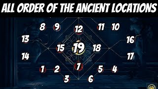 ALL Order of the Ancient Locations Legacy of the First Blade DLC  AC Odyssey [upl. by Willamina207]