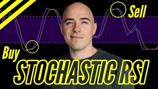 Stochastic RSI Trading Strategy [upl. by Yht]