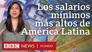 Los 3 países que tienen el salario mínimo más alto de América Latina y para qué alcanza [upl. by Mahoney]