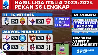 Hasil Liga Italia Hari Ini  FIORENTINA VS MONZA 21 ATALANTA VS ROMA 21  Serie A 20232024 [upl. by Opportuna742]