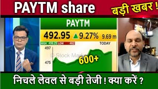 PAYTM share news todaybuy or not paytm share latest newspaytm share analysistarget 2024 [upl. by Kleinstein530]