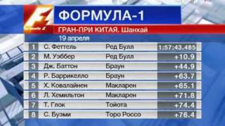 Announcement and advertising on Sport Channel Russia 2009 [upl. by Nigam]