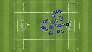 Arrigo Sacchi 11v11  Overlapping [upl. by Assirol]