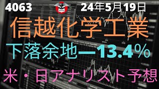 信越化学工業 下落余地－134％ 自社株買い1000億円 [upl. by Veda]