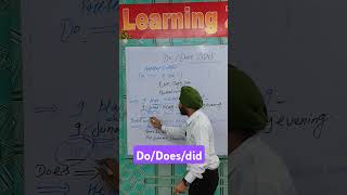 DoDoesDid kaise use karte hain viralshort englishlanguage englishspeaking [upl. by Kcirdes695]