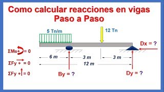 Calcular las Reacciones en Vigas  EJERCICIOS Parte 02 [upl. by Eniawtna]